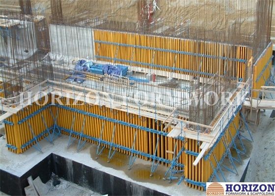 أنظمة صياغة الجدران عالية الكفاءة ، صياغة الجدران الأساسية مع الدعائم الدفعية